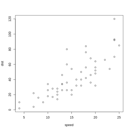 plot of chunk test-cache-b