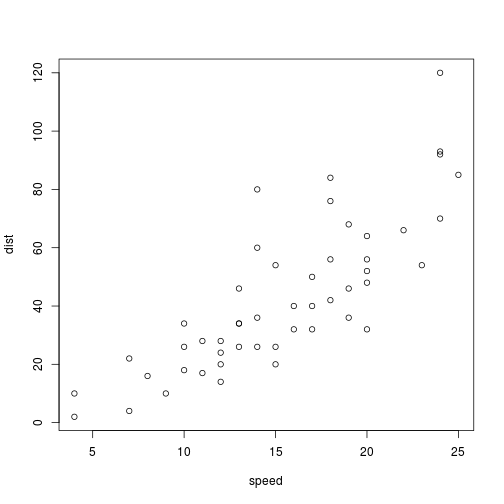 plot of chunk test-cache-c