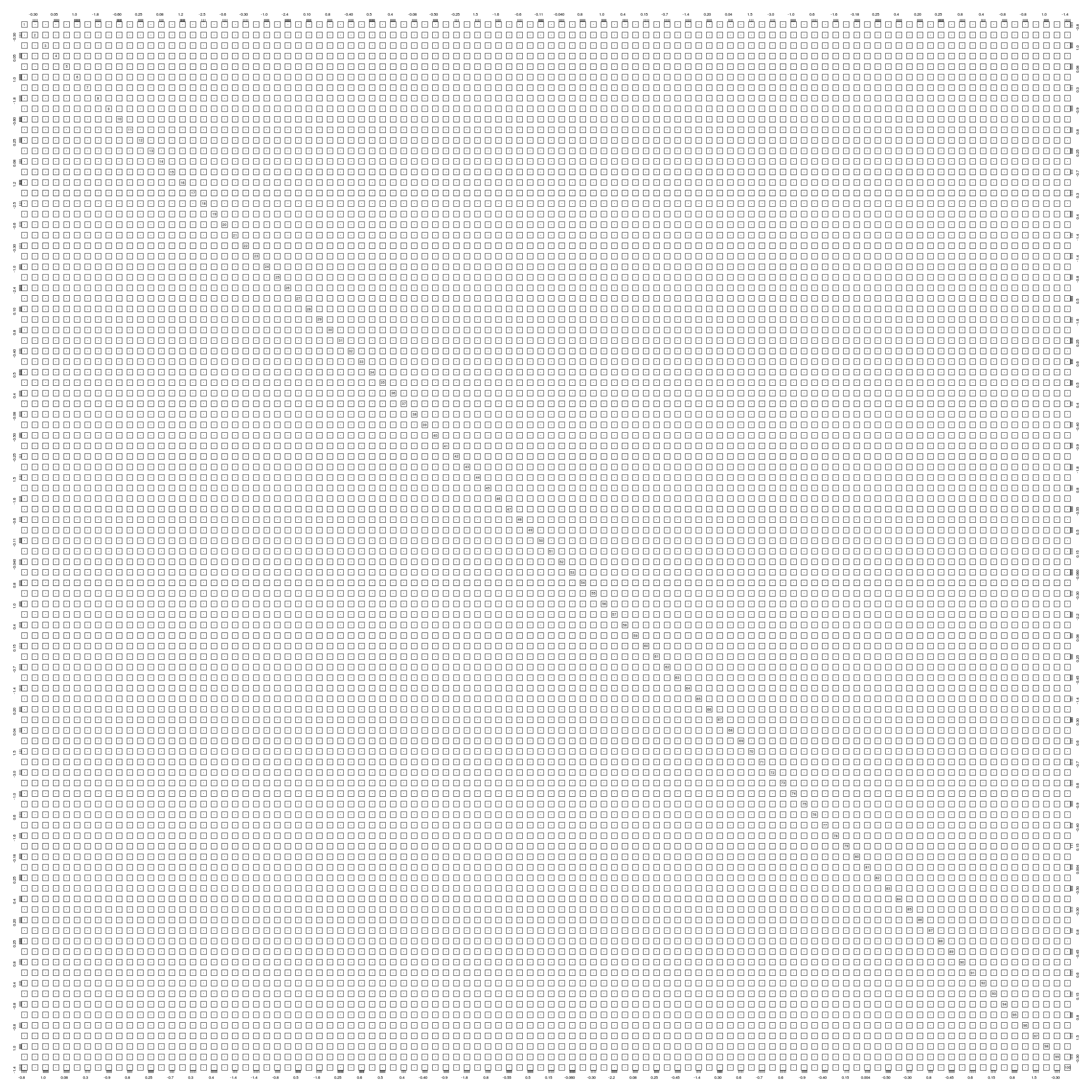 plot of chunk test-cache-e