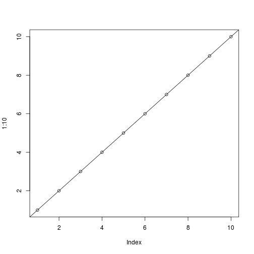 plot of chunk test-cache-f