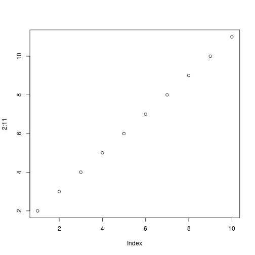 plot of chunk test-cache-f